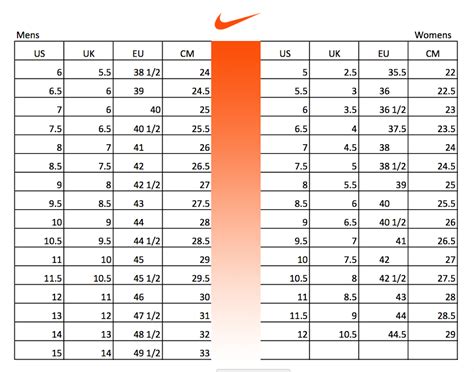 nike eu maat|Men's Footwear Size Chart. Nike NL.